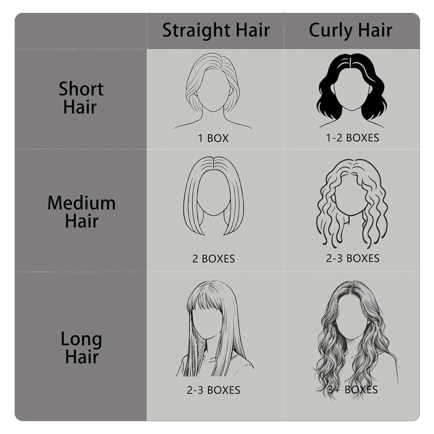 Hair Dye Silver Gray – Culoare Elegantă și Intensă